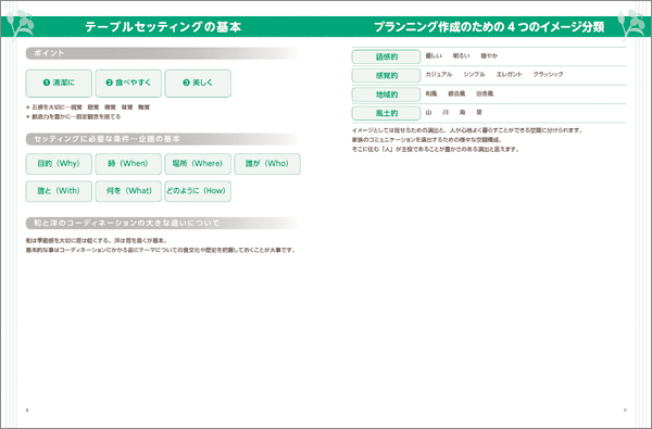 テーブルセッティングの基本